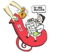 技術轉讓費 概念、構成與協商要點